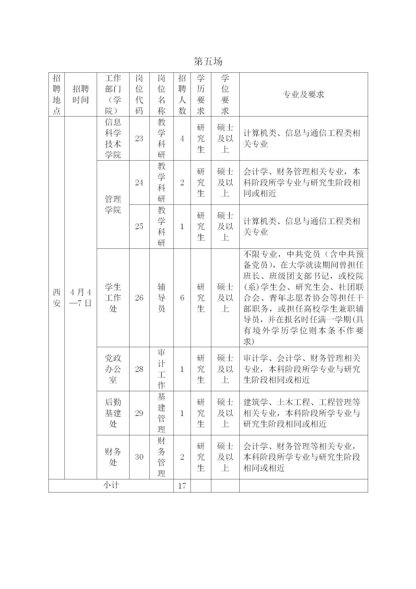 新建 DOC 文档 (4)_01.jpg